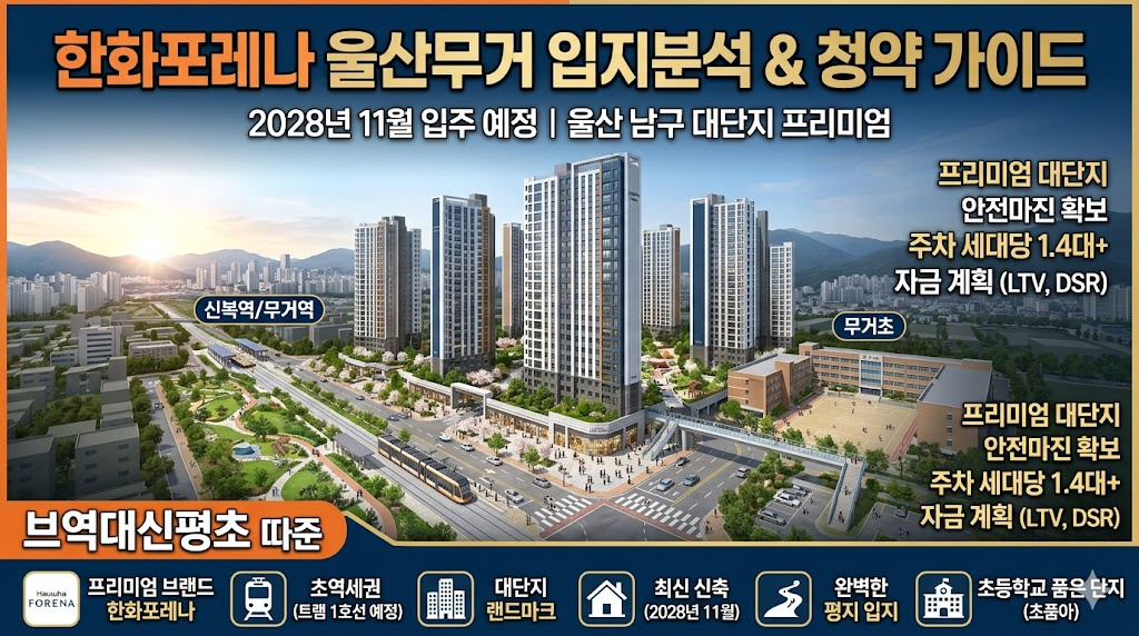 한화포레나 울산무거 입지 분석 &amp; 청약 가이드