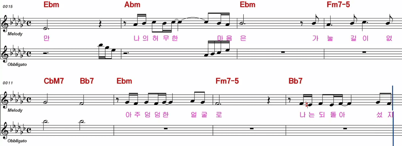 변진섭 홀로 된다는 것 악보