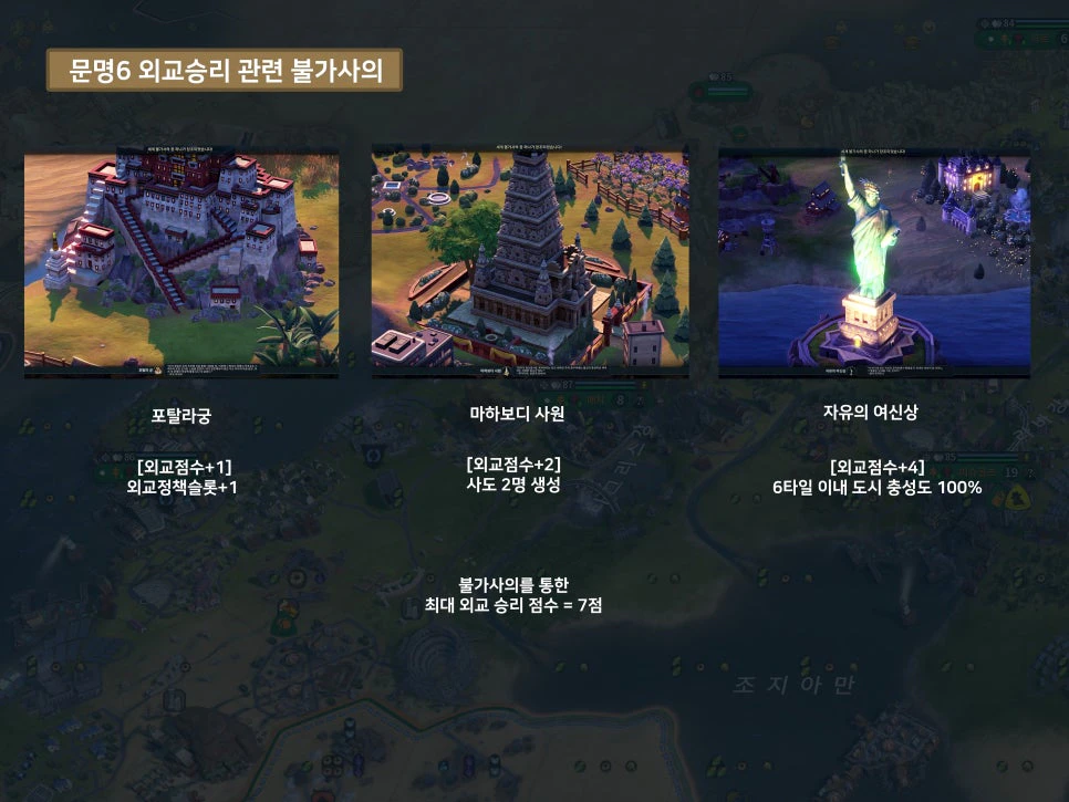 문명6 외교승리 점수 불가사의