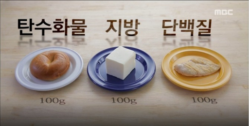 다이어트 식단 요일 별 관리 메뉴로 쉽게 빠지는 방법