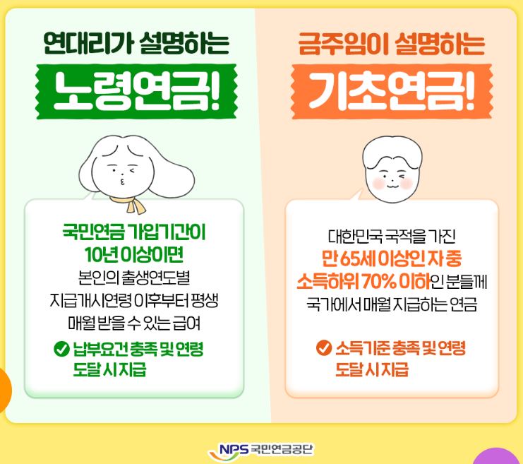 노령연금과 기초연금