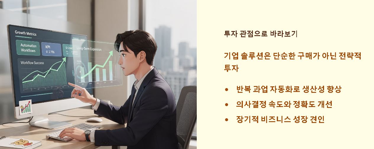 솔루션 뜻