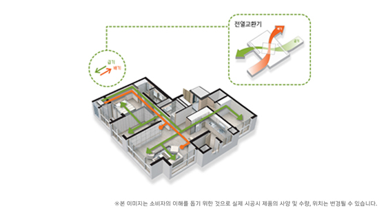 강릉 롯데캐슬 시그니처