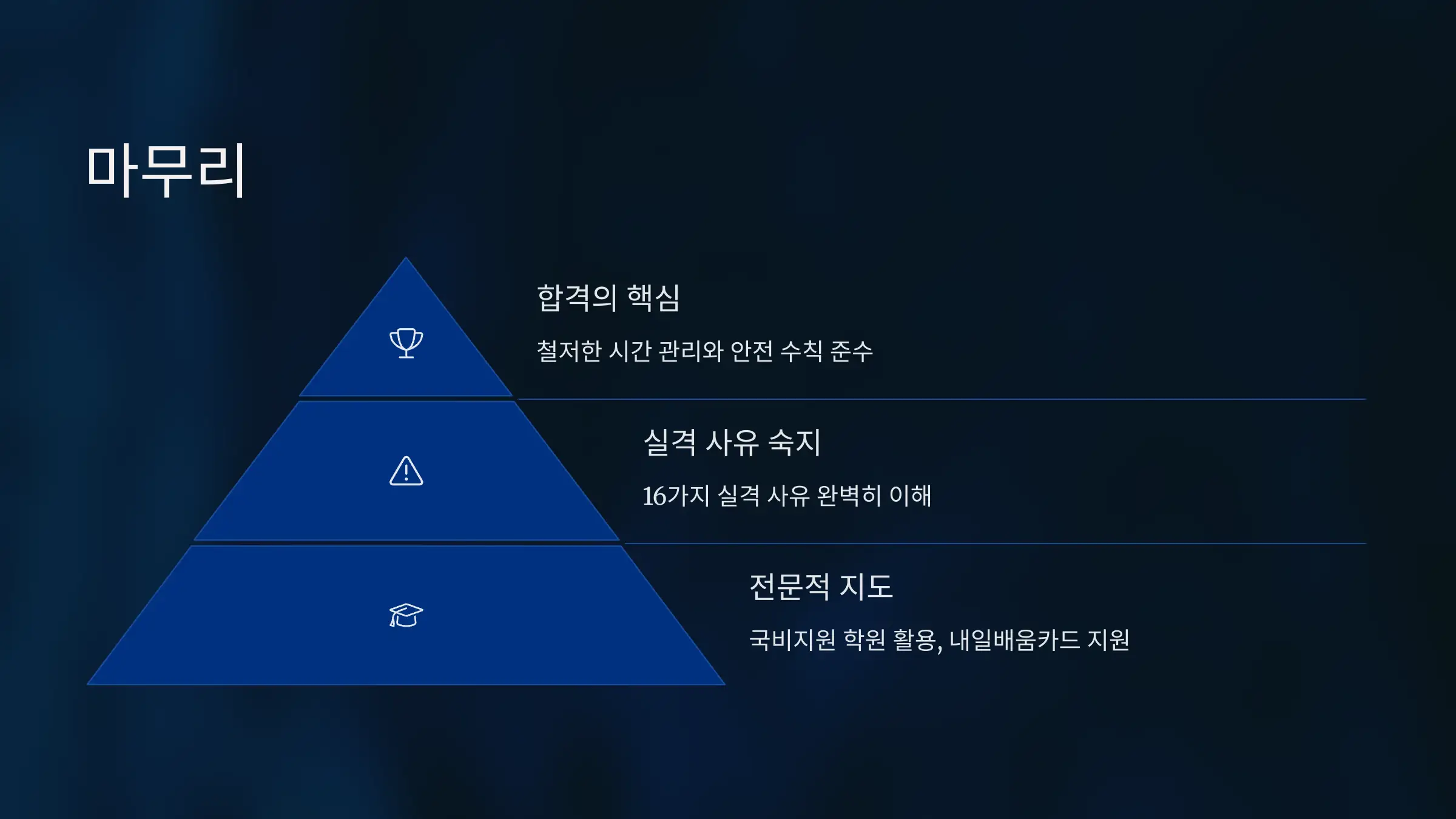 지게차 운전기능사 자격증 실기 시험일정, 접수방법, 실기 꿀팁, 실기시험 코스, 실격 사유