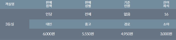 [청산도 가는 방법] 완도에서 청산도 배편 요금 섬사랑7호