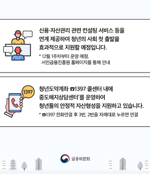 청년도약계좌