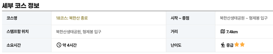 서울둘레길 18코스 북한산 종로 구간 등산 트레킹 산책 걷기 후기