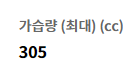 가습량