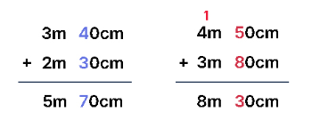 길이의 합: 받아올림 없음, 있음