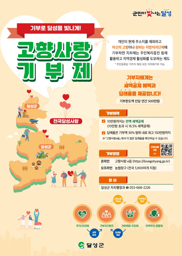 alt="달성군 고향기부제"