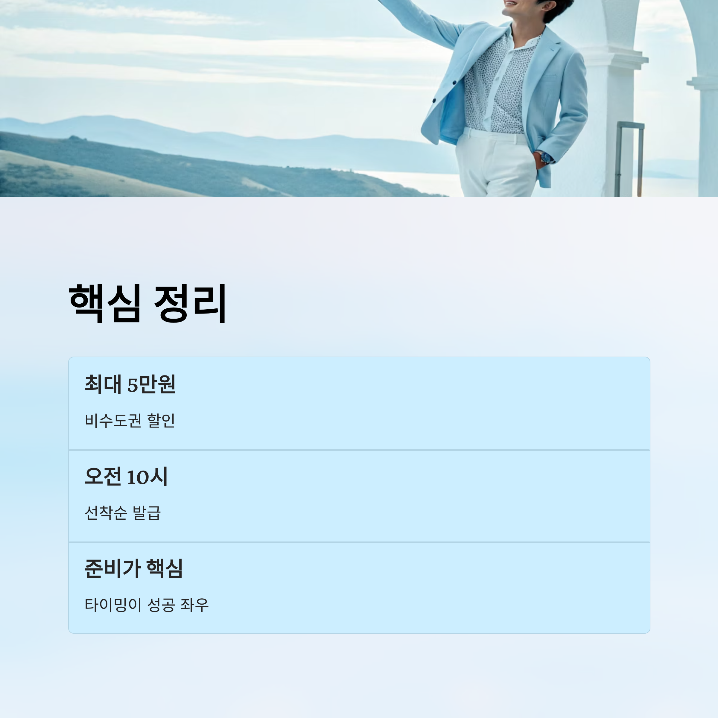 2025 숙박 세일 페스타 쿠폰 다운로드 부터 알뜰여행까지 완전정복!