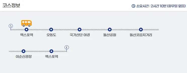 낭만버스 야경코스 정보