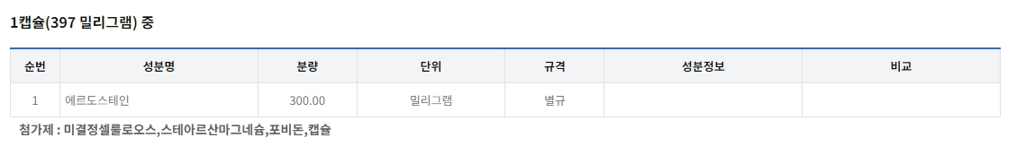 엘도스캡슐