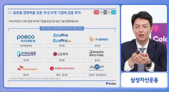 2차전지 ETF 추천