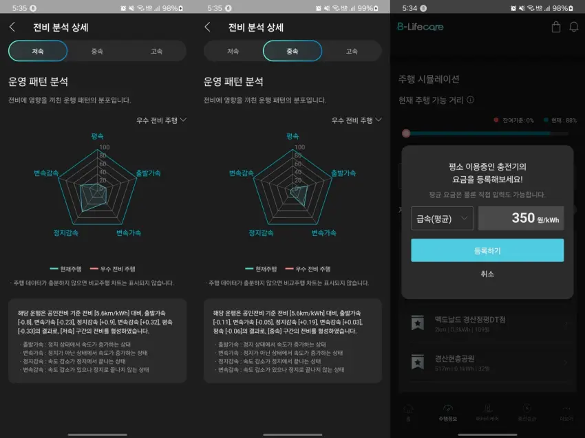 비라이프케어 앱의 전비 분석 상세 지표, 충전 요금을 설정하던 모습입니다.