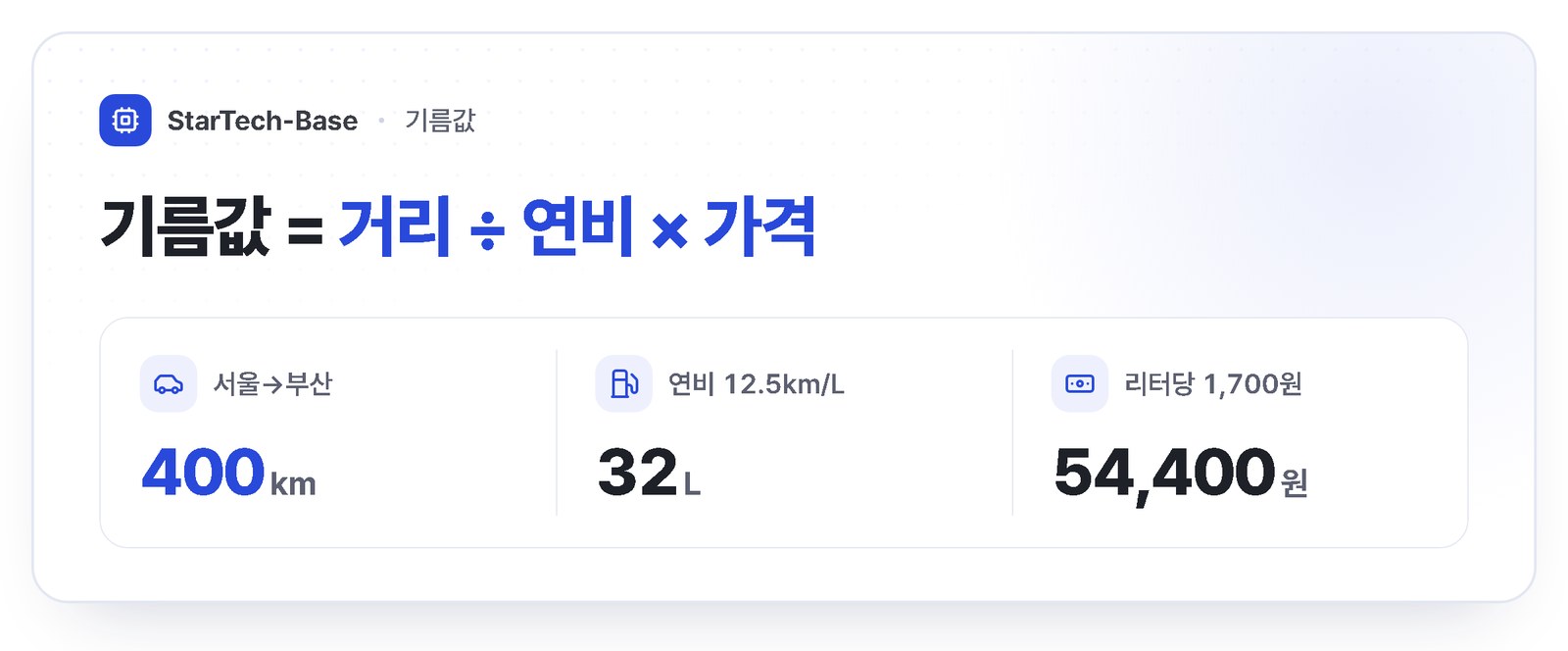 기름값 계산 공식 - 주행거리 나누기 연비 곱하기 리터당 가격, 400km 연비 12.5km/L 리터당 1,700원이면 32리터 54,400원
