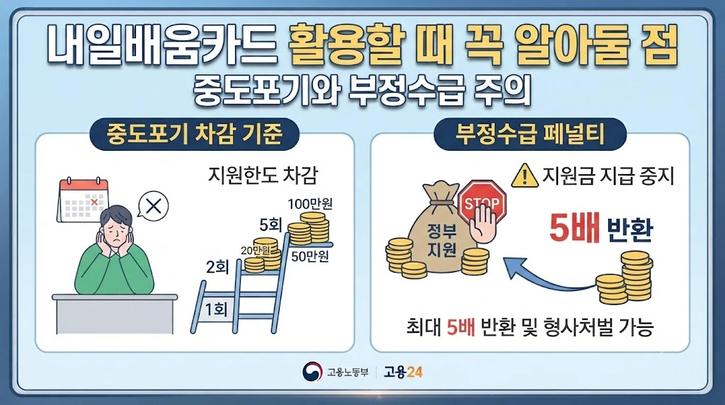 내일배움카드 활용할 때 꼭 알아둘 점