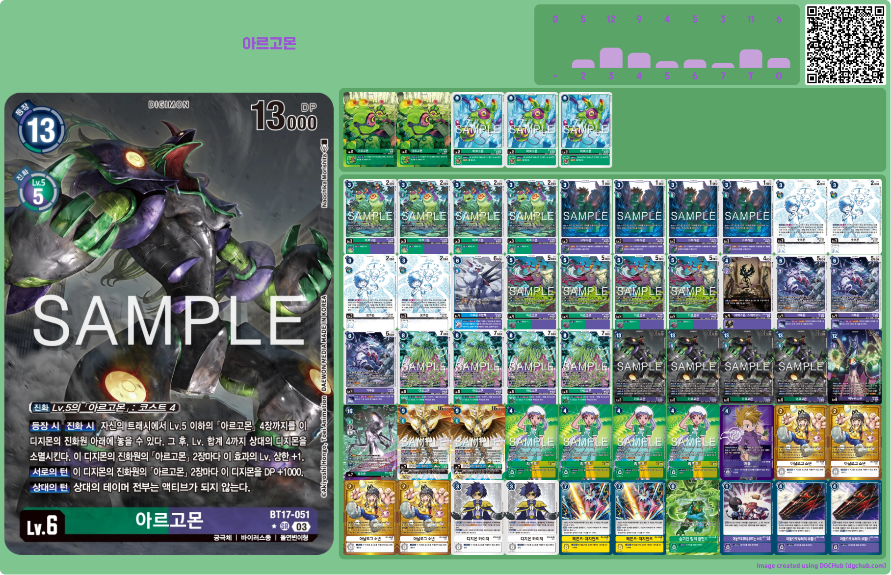 디지몬TCG BT17 시크릿크라이시스 환경 아르고몬 덱 리스트