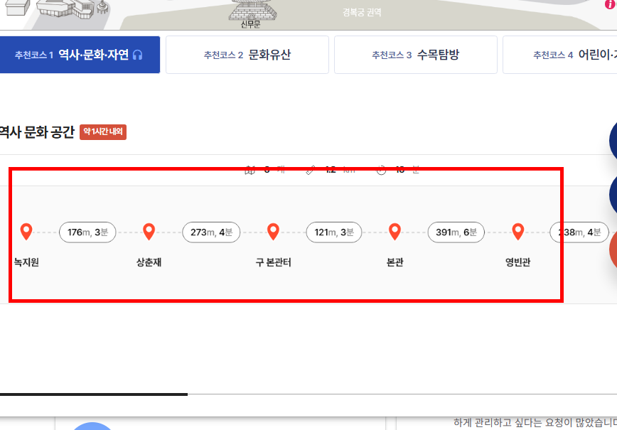 청와대 입장료
