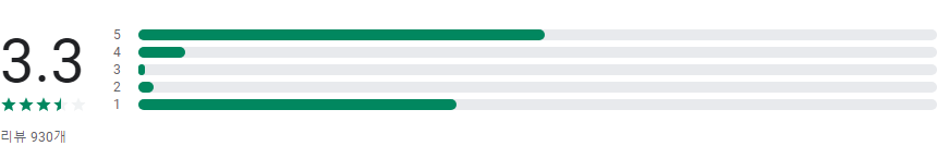 TV조선, TV조선온에어, tv조선실시간 방송보기, 뉴스, 드라마, 예능