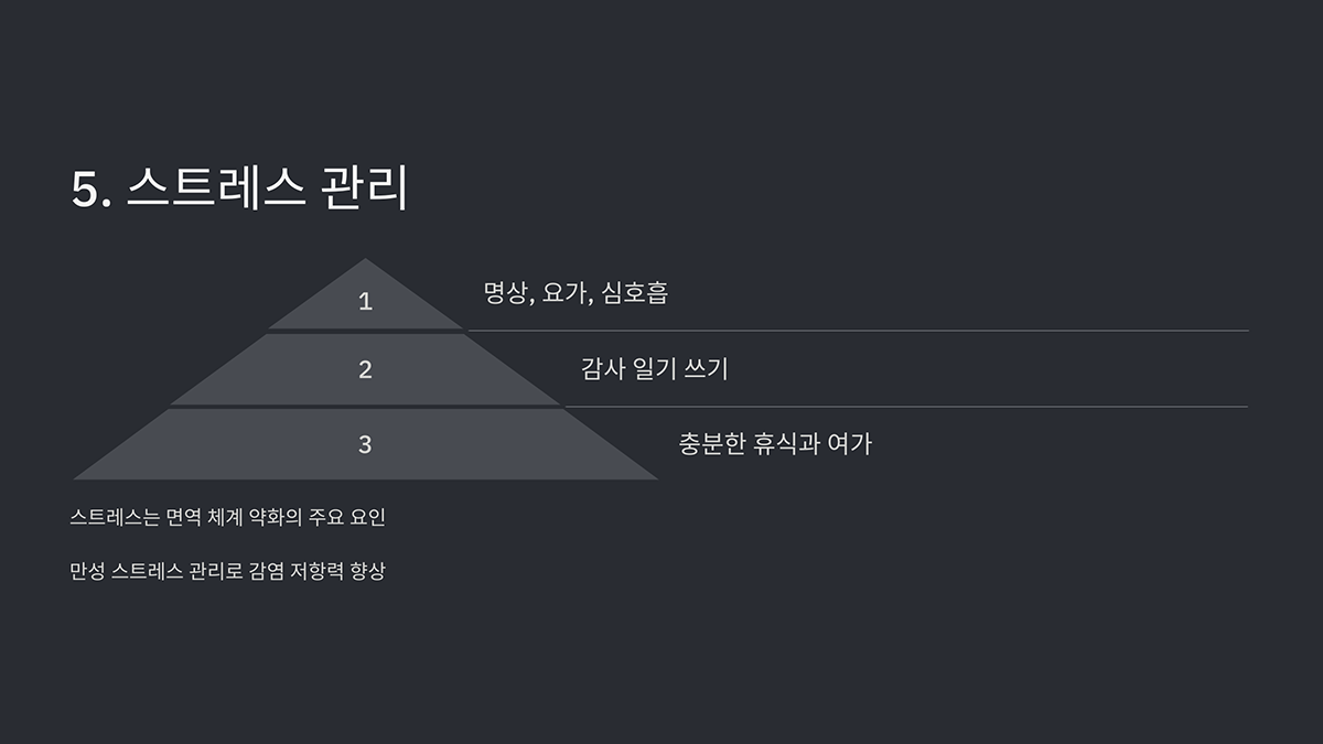 스트레스 관리