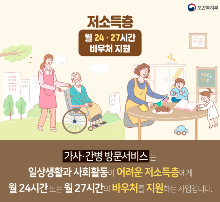 제공 서비스 종류