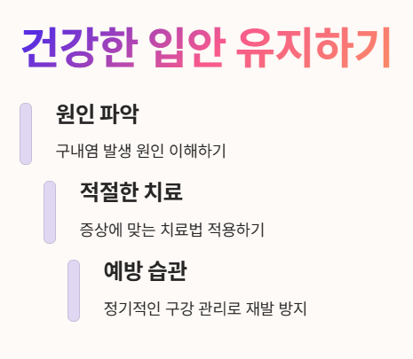 건강한 입안을 유지하는 법