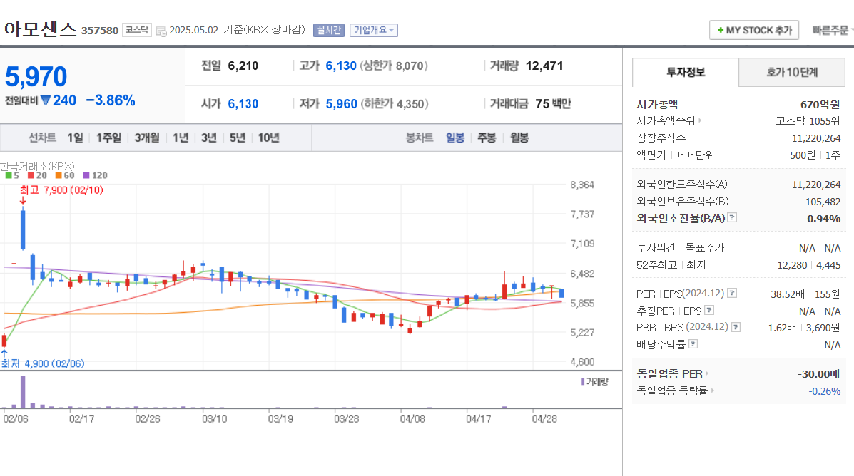 테슬라 사이버캡 공개 후 주목받는 국내 로보택시 관련주
