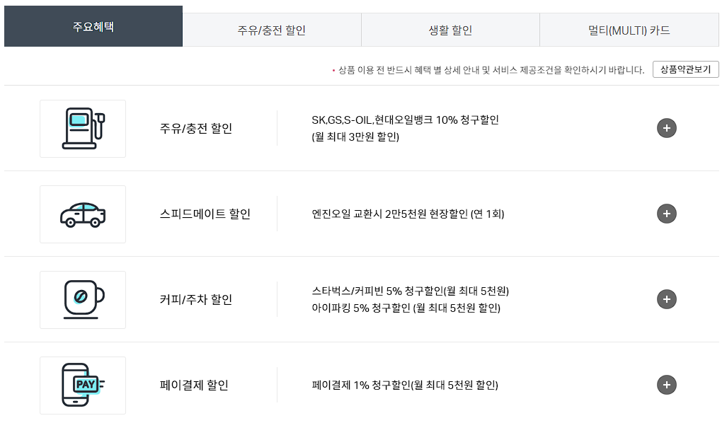 주유 할인 카드 비교 추천하기