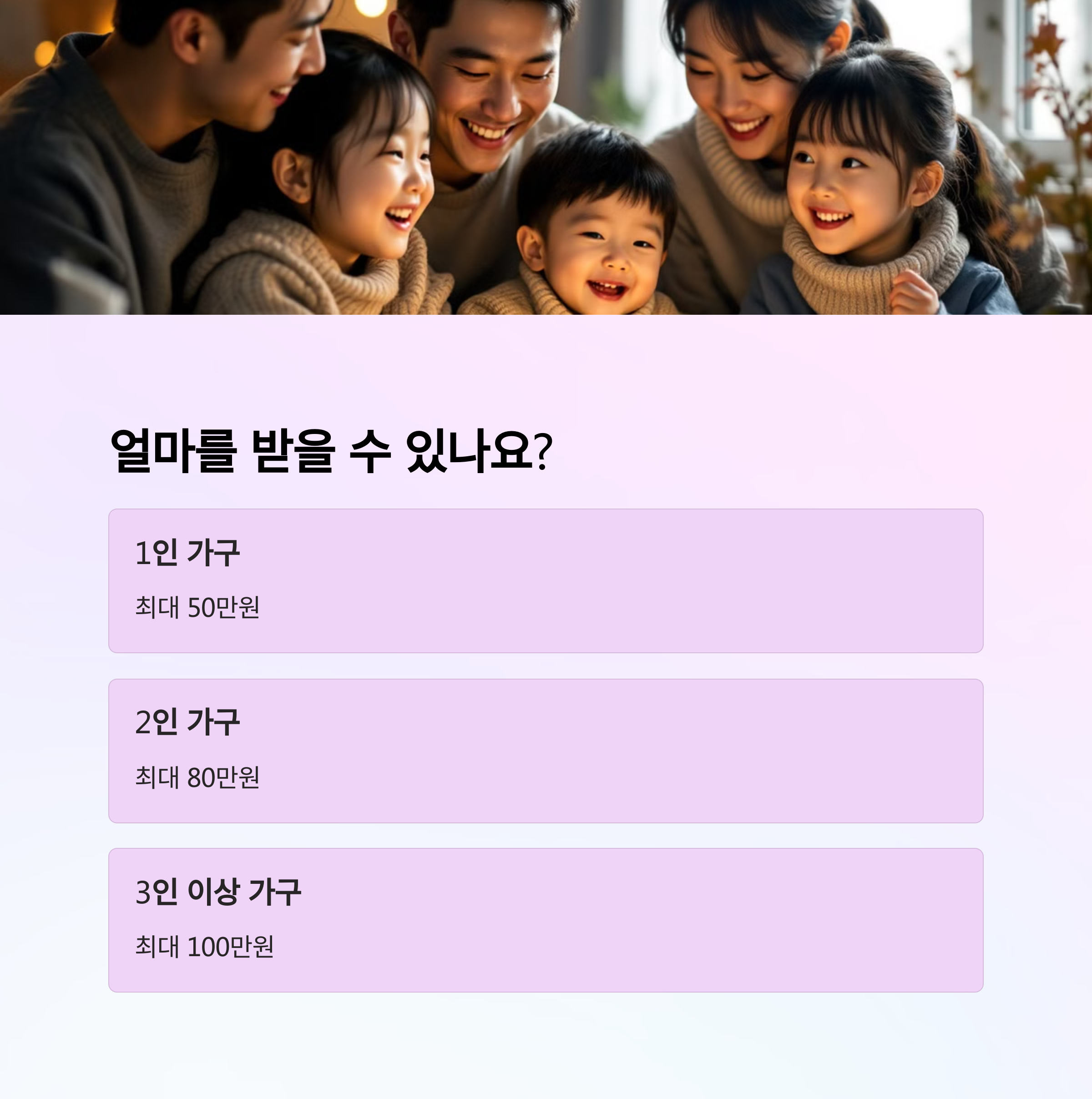 2025년 민생회복지원금 신청 방법 &amp; 지급 일정 확인하세요!