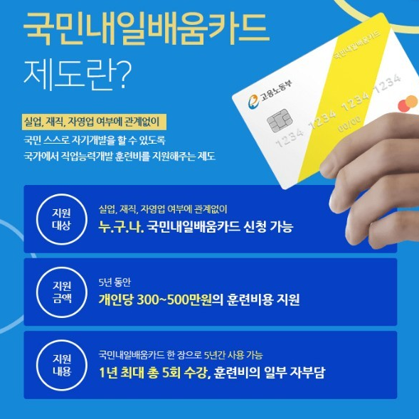 국민내일 배움카드_지원대상_지원금액_지원내용_안내