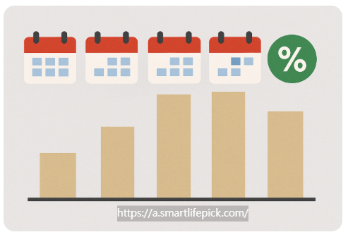 배당주 수익률 비교