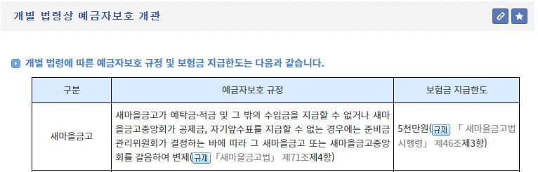 새마을-금고-예금자-보호-규정