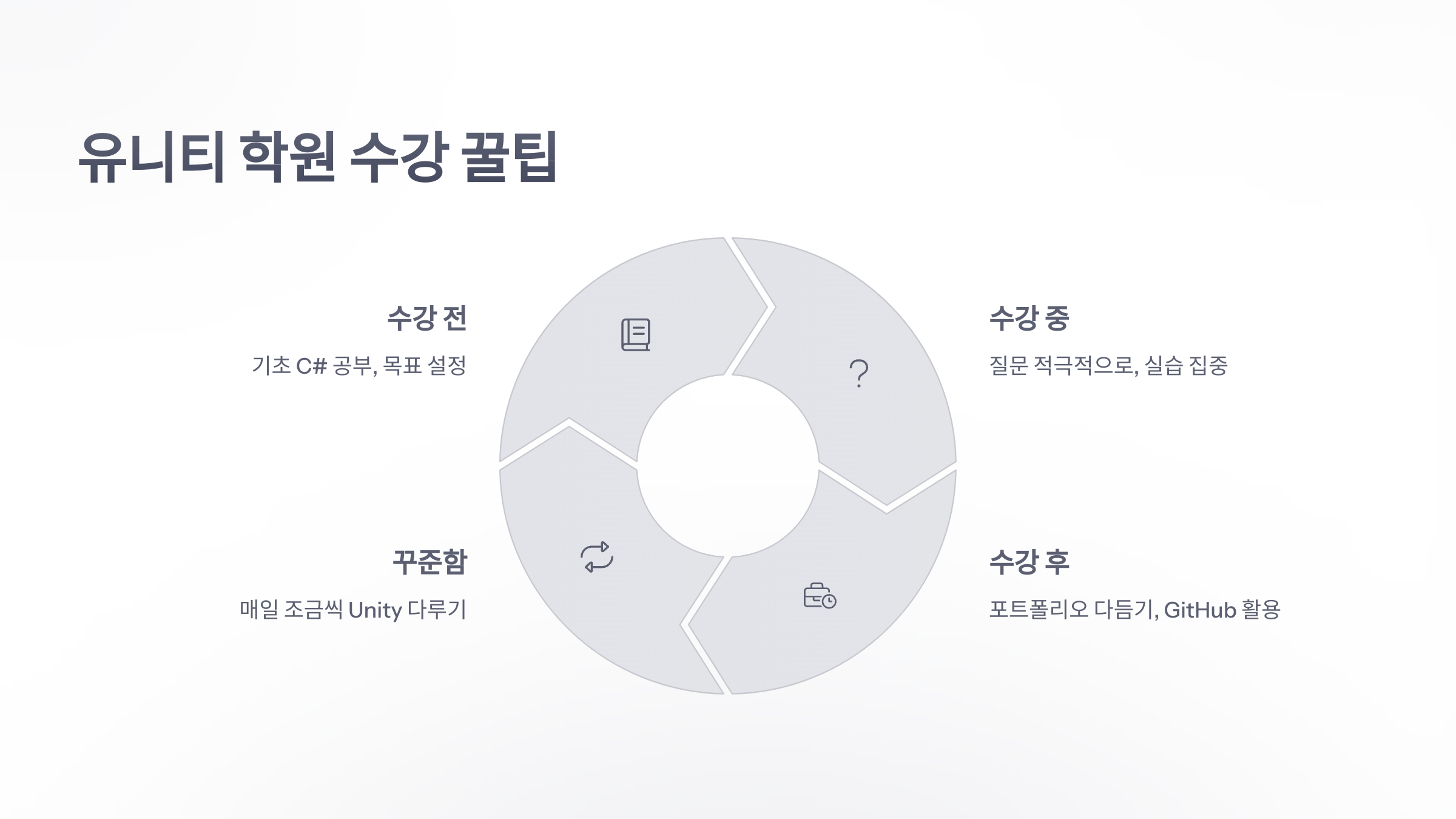 참조-유니티-학원-5