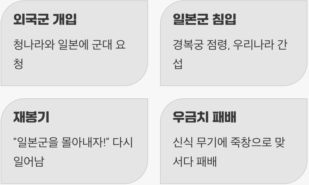 슬픈 결말&amp;#44; 그러나 위대한 시작