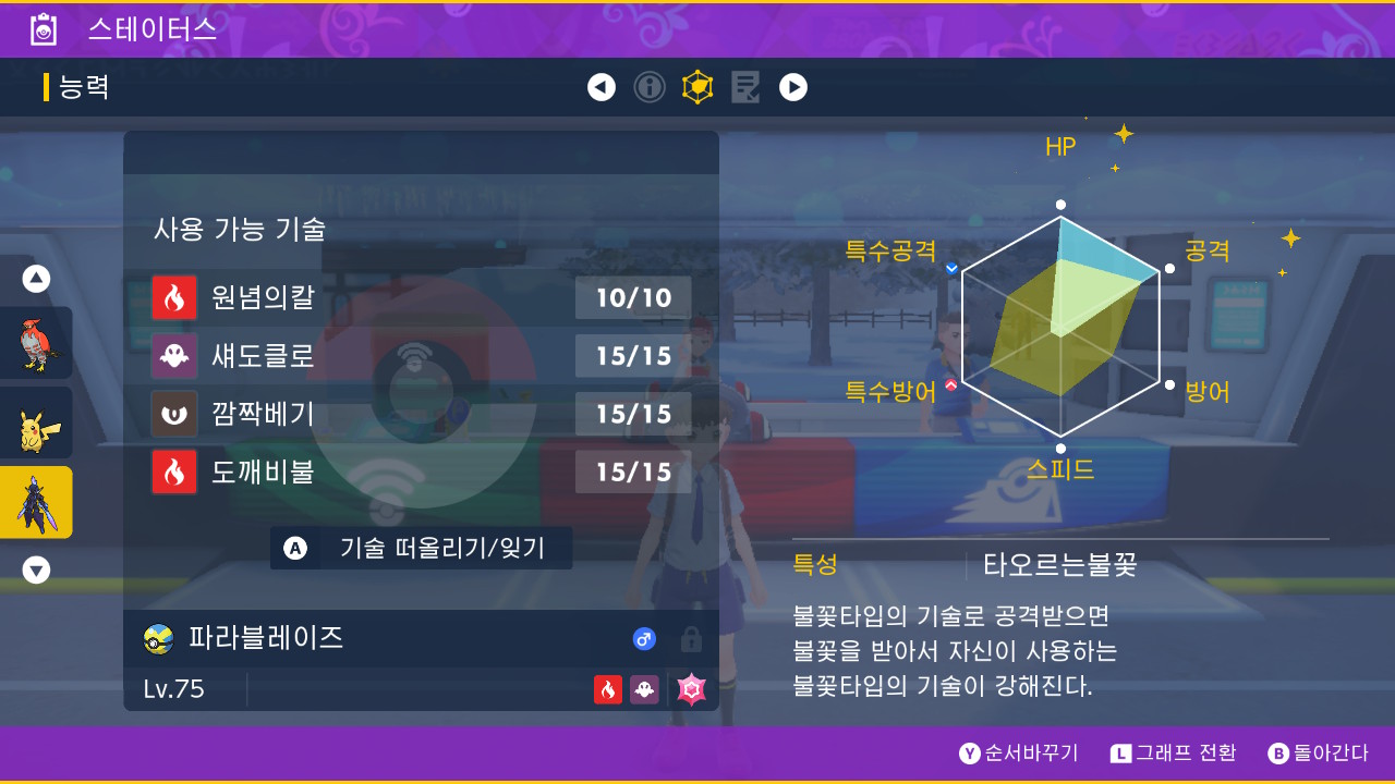 파라블레이즈 노력치
