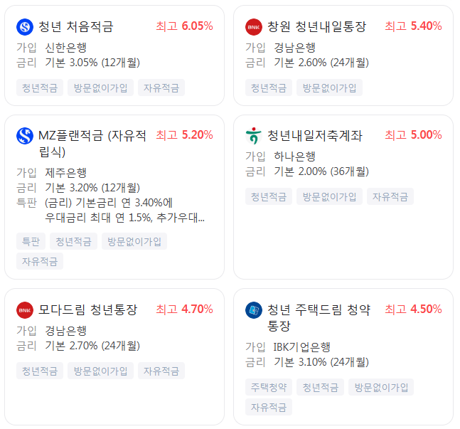 청년 적금 이미지