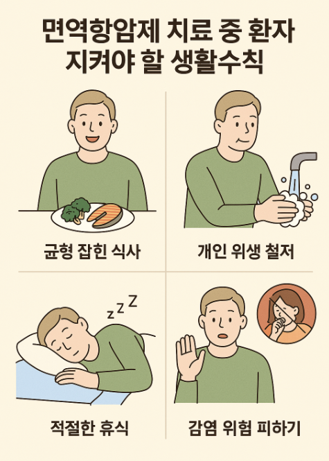 면역항암제 치료 중 환자가 지켜야 할 생활수칙