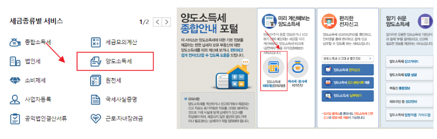 양도소득세 자동계산방법