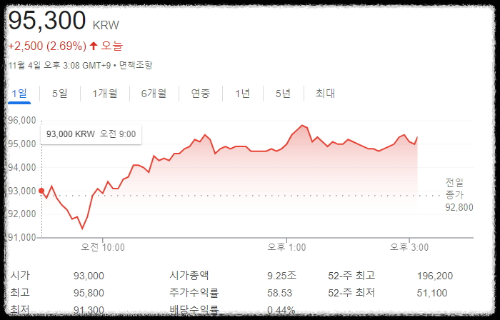 삼성 하이브리드 본딩 관련주! 반도체 산업의 새로운 기회
