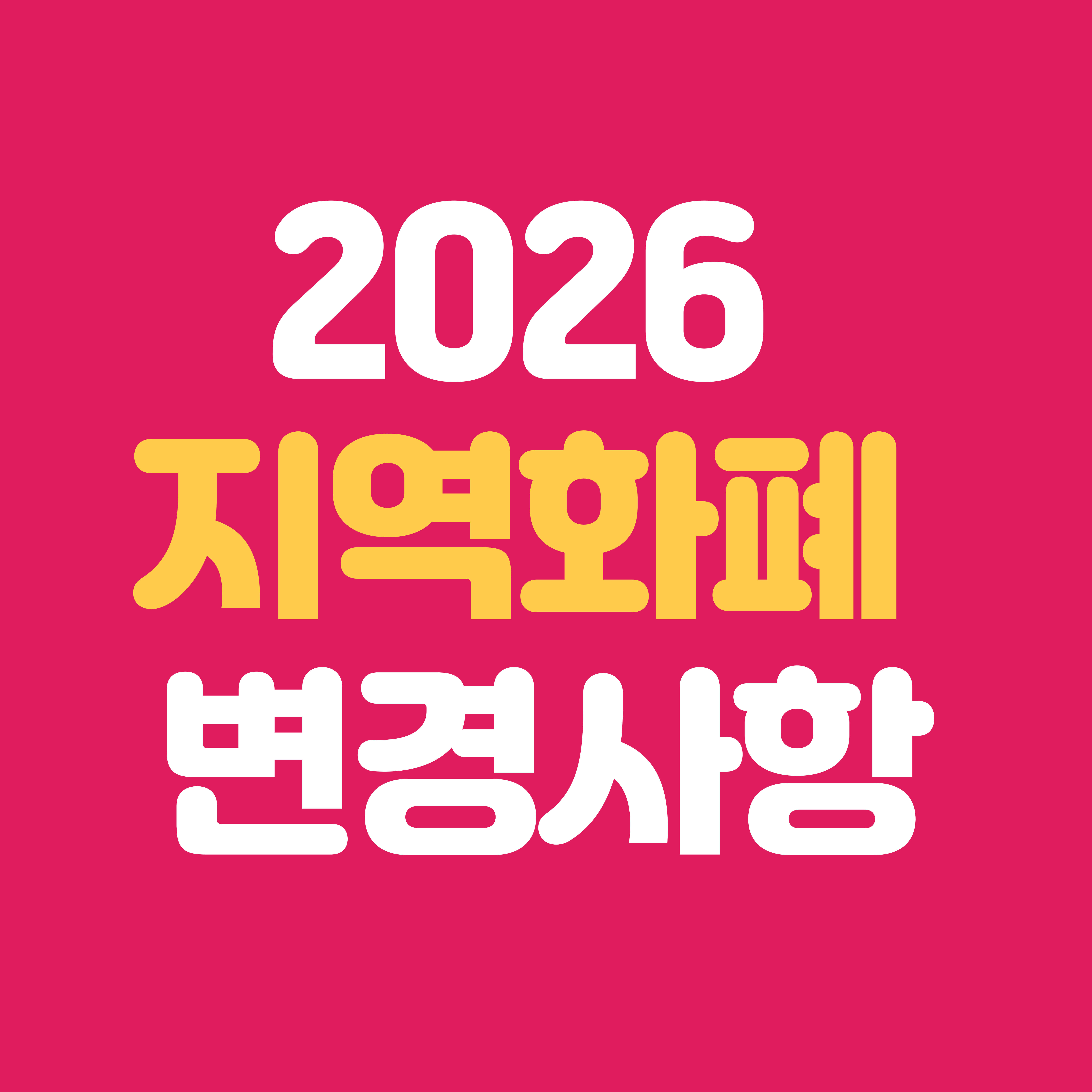 2026년 지역화폐 정책 총정리|지원 규모·혜택·변경사항 한눈에 정리
