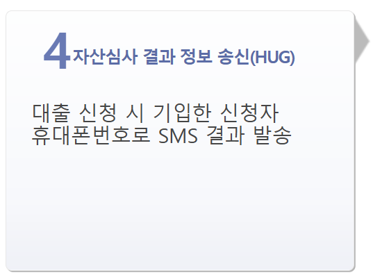 신생아 특례대출 금리 대환 조건 전세 매매 평수