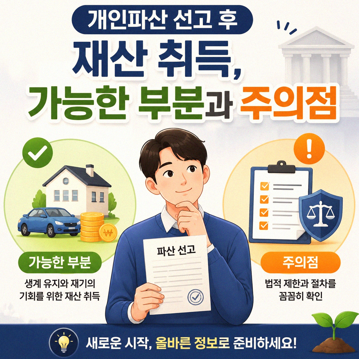 개인파산 신청 후 면책 결정 전 재산 취득, 궁금한 점들
