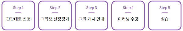 신청 방법