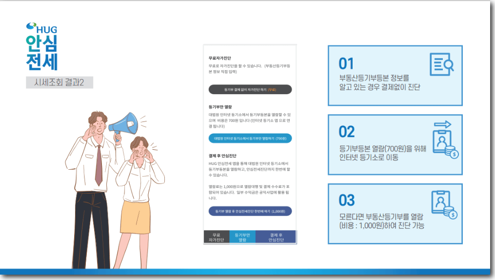 2024년 안심전세 앱(v2.0) 다운로드 및 주요 기능, 사용방법