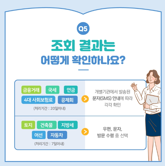 안심상속서비스 카드뉴스