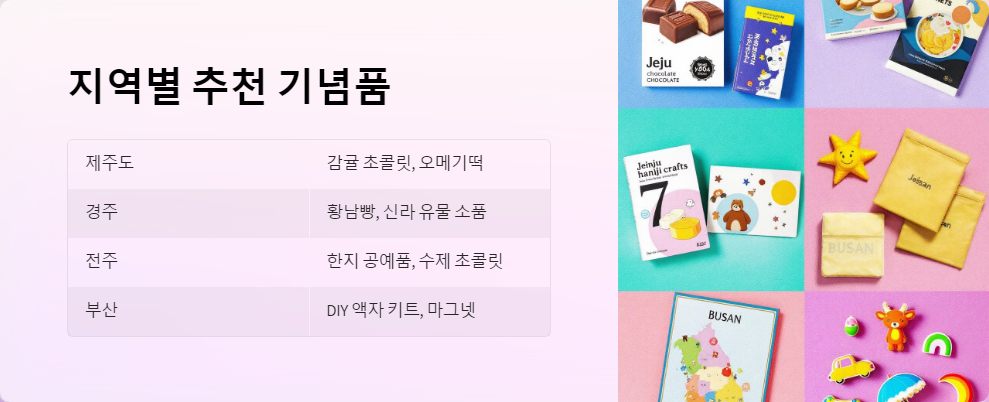 특산품
