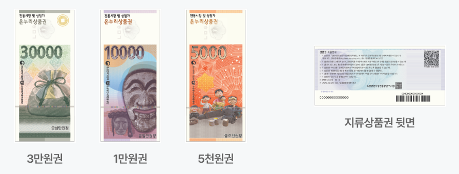 온누리상품권지류
