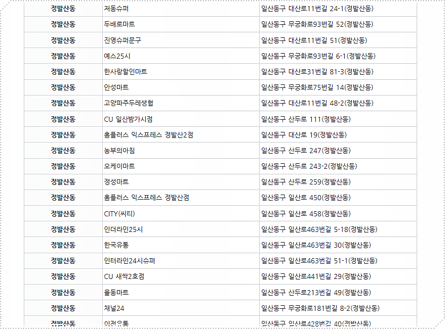 고양시 종량제봉투 파는 곳 3