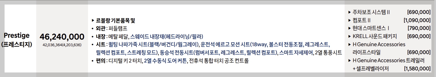 팰리세이드 가격